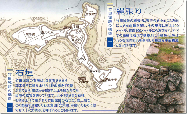 竹田城縄張り図 竹田城縄張り図