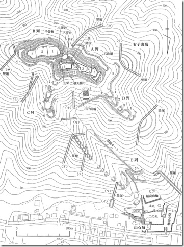 nawabari