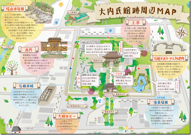 大内氏館跡MAP